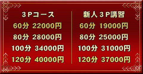 西日暮里 アロマ性感マッサージ 手もみーな 料金システム