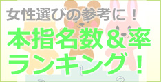 指名ランキング
