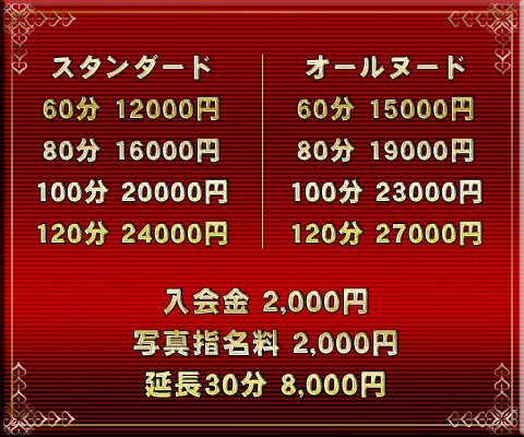西日暮里 アロマ性感マッサージ 手もみーな 料金システム